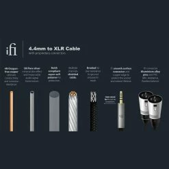 IFi Audio - 4.4mm To XLR Cable Cables