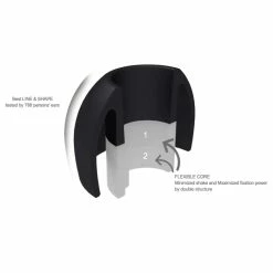 AZLA - SednaEarfit Standard Eartips & Earpads