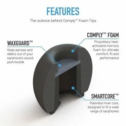 Eartips & Earpads Comply - SmartCore™