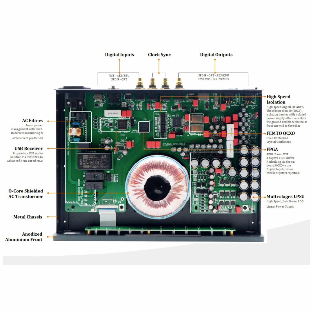 Buy 😀 Denafrips - HERMES 😍 10 Denafrips - HERMES