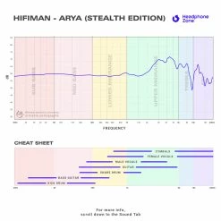 Coupon ๐ HiFiMAN - Arya (Stealth Magnet Version) ๐ 19 HiFiMAN - Arya (Stealth Magnet Version)