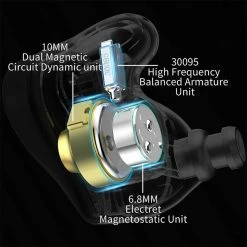 KZ X Crinacle - CRN (ZEX Pro) In-Ears For Beginners