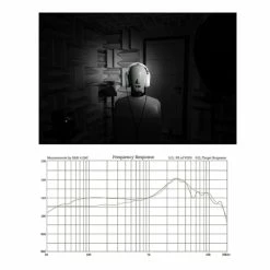 Moondrop - VOID Headphones For Beginners