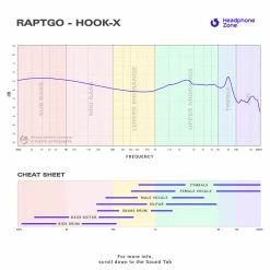 Best Pirce ๐ RAPTGO - Hook-X ๐ 24 RAPTGO - Hook-X