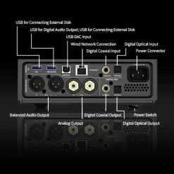 Best reviews of 💯 Shanling - EM7 😍 32 Shanling - EM7