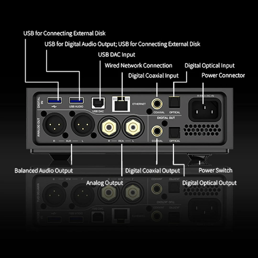 Best reviews of 💯 Shanling - EM7 😍 12 Shanling - EM7