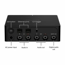 Desktop Amps & DACs Sonos - Port