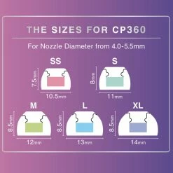 Eartips & Earpads SpinFit - CP360