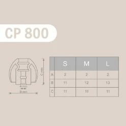 Best Sale ๐ฅฐ Eartips & Earpads SpinFit - CP800 ๐คฉ 28 Eartips & Earpads SpinFit - CP800