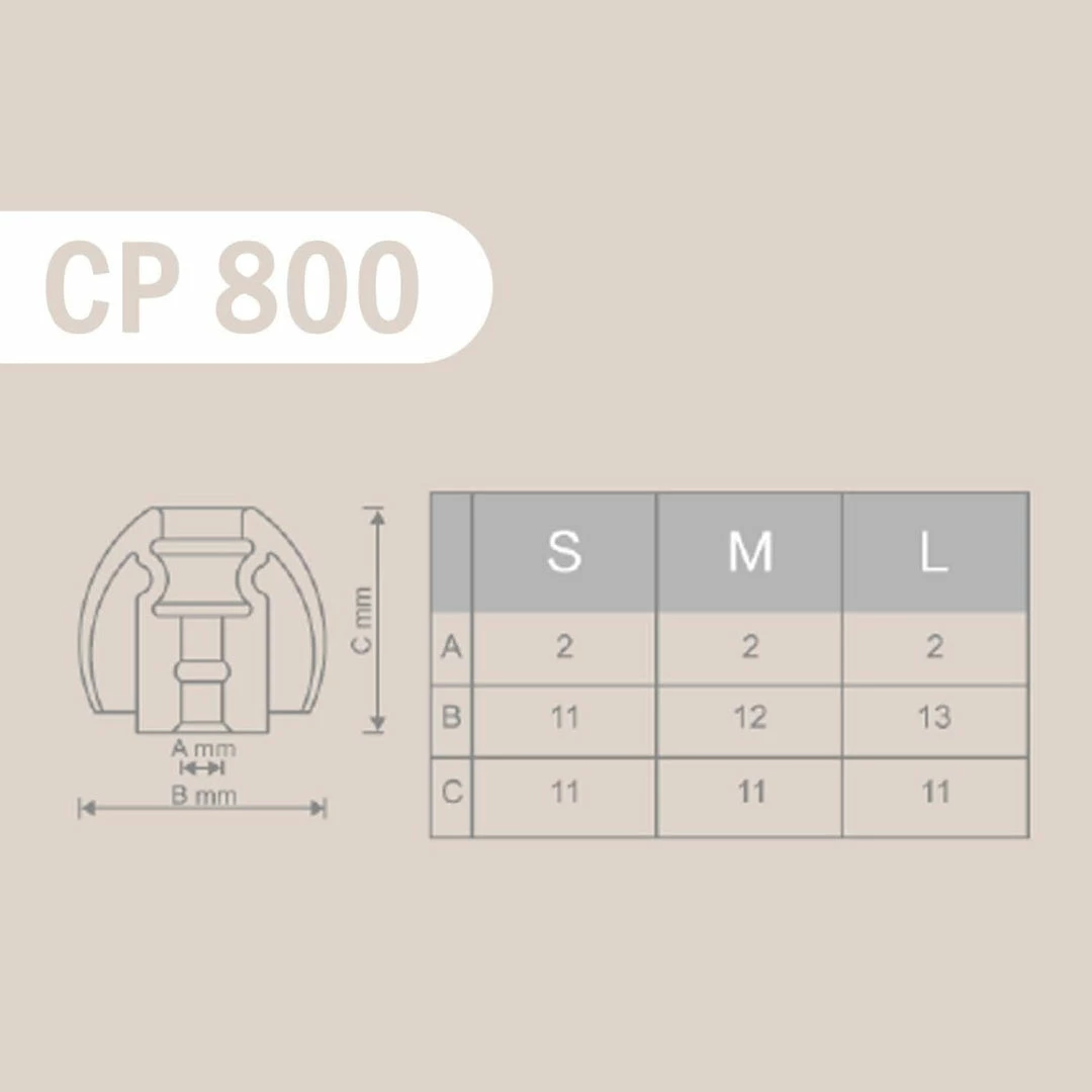 Best Sale ๐ฅฐ Eartips & Earpads SpinFit - CP800 ๐คฉ 14 Eartips & Earpads SpinFit - CP800