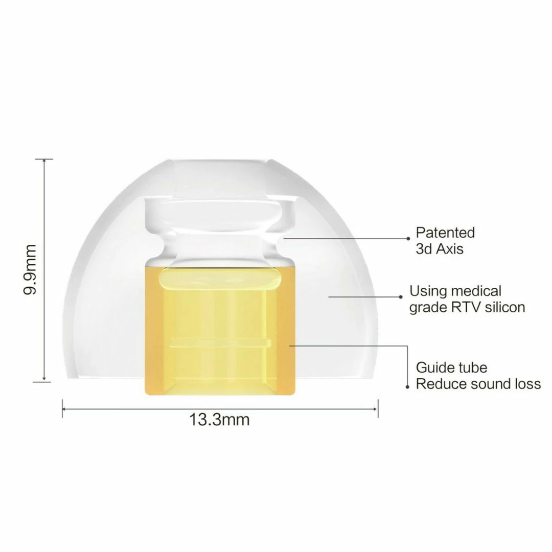 Hot Sale 🔔 SpinFit - CP100+ 🎁 23 SpinFit - CP100+