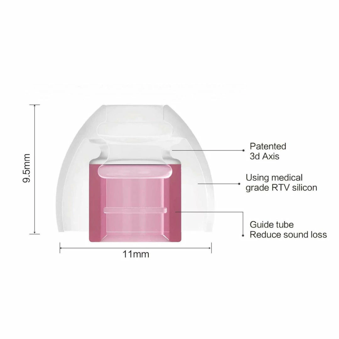 Hot Sale 🔔 SpinFit - CP100+ 🎁 4 SpinFit - CP100+