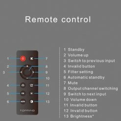 Coupon 👍 TOPPING - D90SE Desktop Amps & DACs 😍 33 TOPPING - D90SE Desktop Amps & DACs