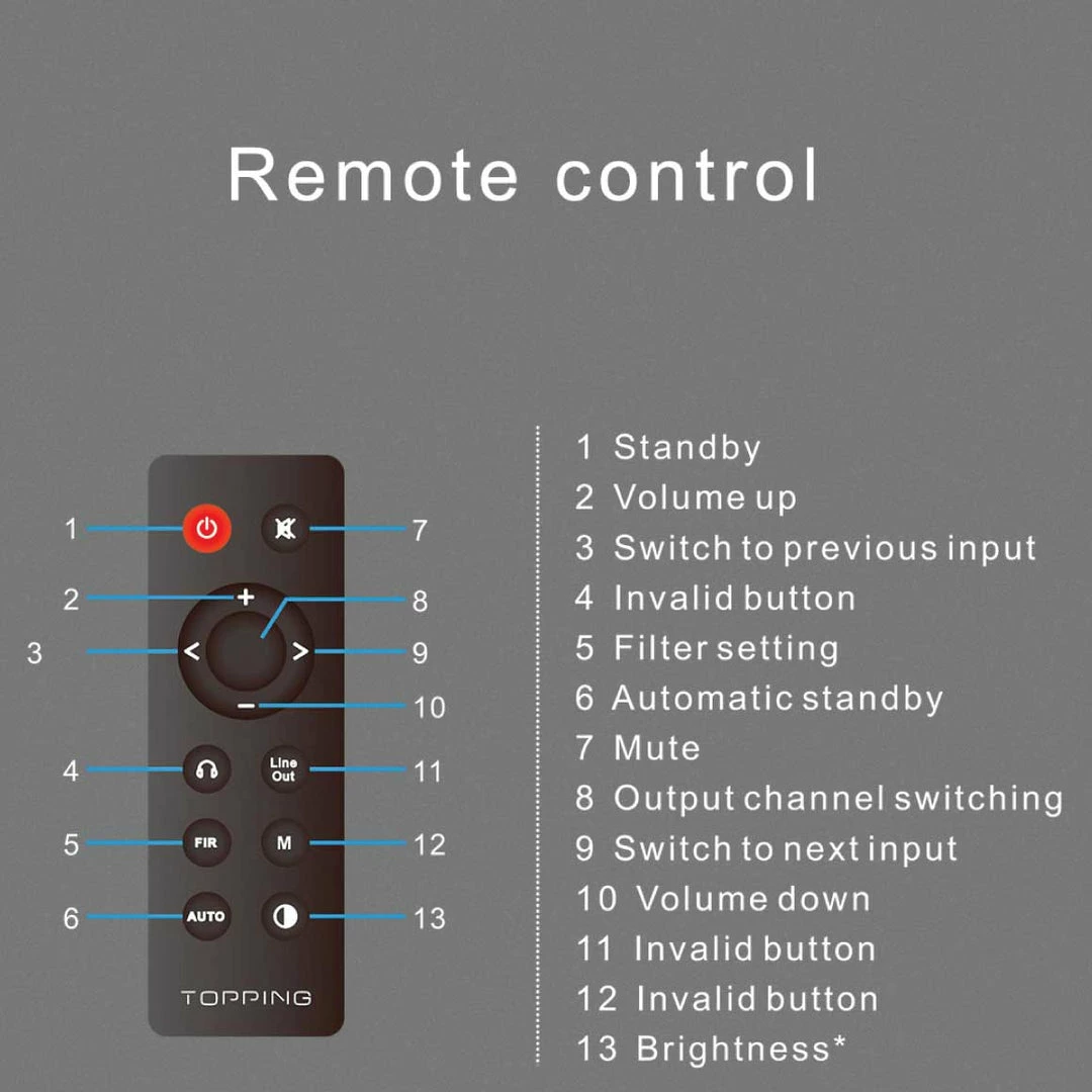 Coupon 👍 TOPPING - D90SE Desktop Amps & DACs 😍 11 TOPPING - D90SE Desktop Amps & DACs