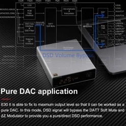 Cheap ๐ Desktop Amps & DACs TOPPING - E30 II ๐ 29 Desktop Amps & DACs TOPPING - E30 II