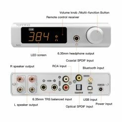 Desktop Amps & DACs TOPPING - MX5
