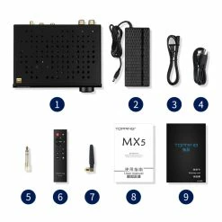 Desktop Amps & DACs TOPPING - MX5