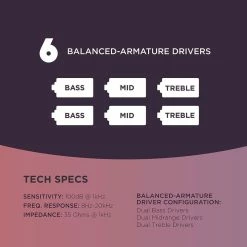 Best Pirce 🌟 Westone Audio - MACH 60 Flagship IEMS 💯 21 Westone Audio - MACH 60 Flagship IEMS