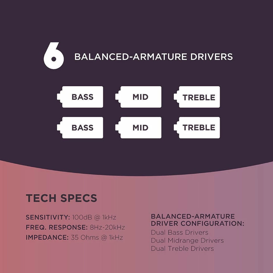 Best Pirce 🌟 Westone Audio - MACH 60 Flagship IEMS 💯 11 Westone Audio - MACH 60 Flagship IEMS