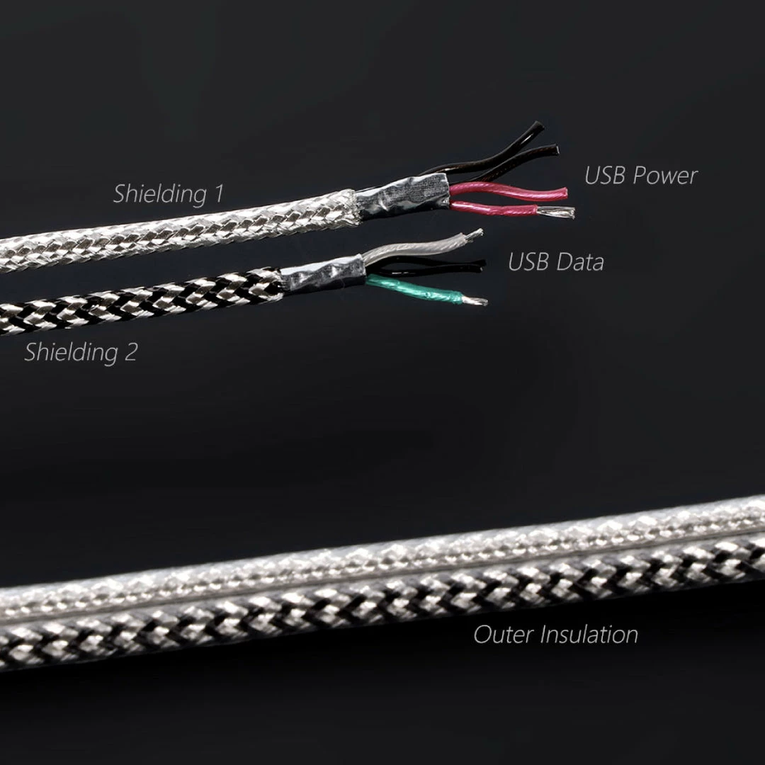 Deals ⭐ DdHiFi - TC09S USB-C To USB-C OTG Cable 🎁 15 DdHiFi - TC09S USB-C To USB-C OTG Cable