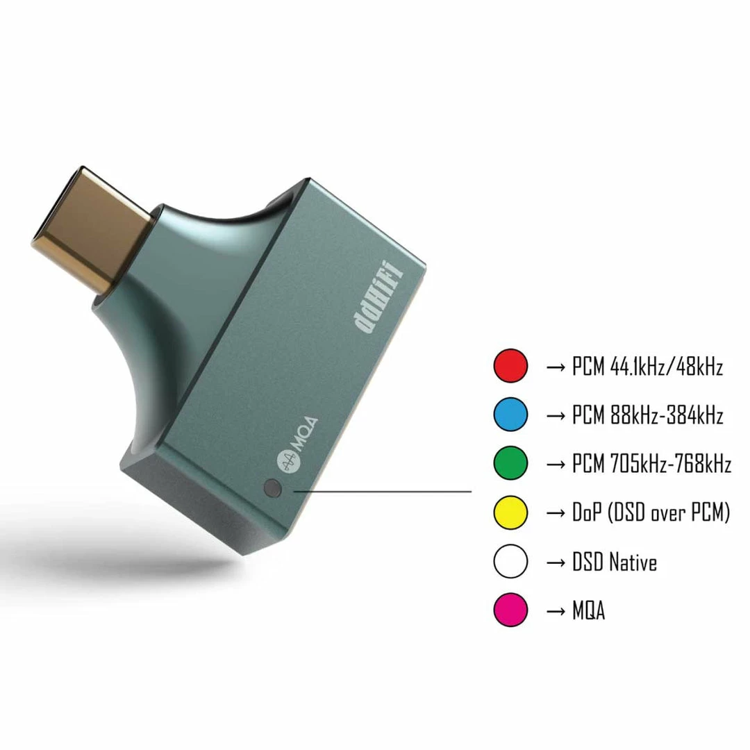 Outlet ๐ DdHiFi - TC35 Pro Type-C To 3.5mm Decoder (Mountain) Portable Amps &DACs ๐ฅ 9 DdHiFi - TC35 Pro Type-C To 3.5mm Decoder (Mountain) Portable Amps &DACs