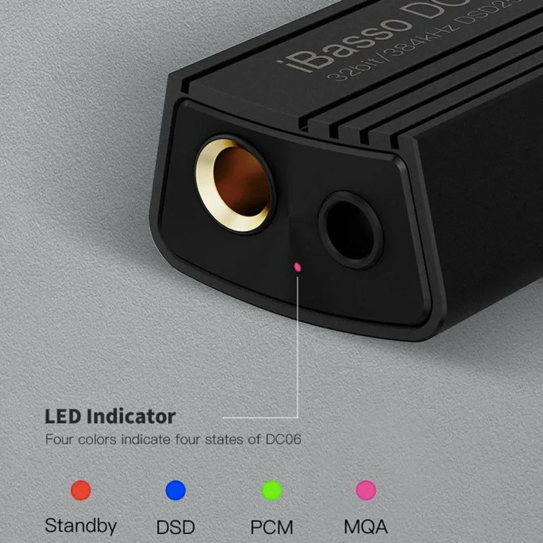 Cheapest ๐ Portable Amps &DACs IBasso - DC06 ๐ 15 Portable Amps &DACs IBasso - DC06