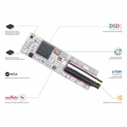 Flash Sale ๐ฏ Portable Amps &DACs IFi Audio - GO Link โจ 44 Portable Amps &DACs IFi Audio - GO Link