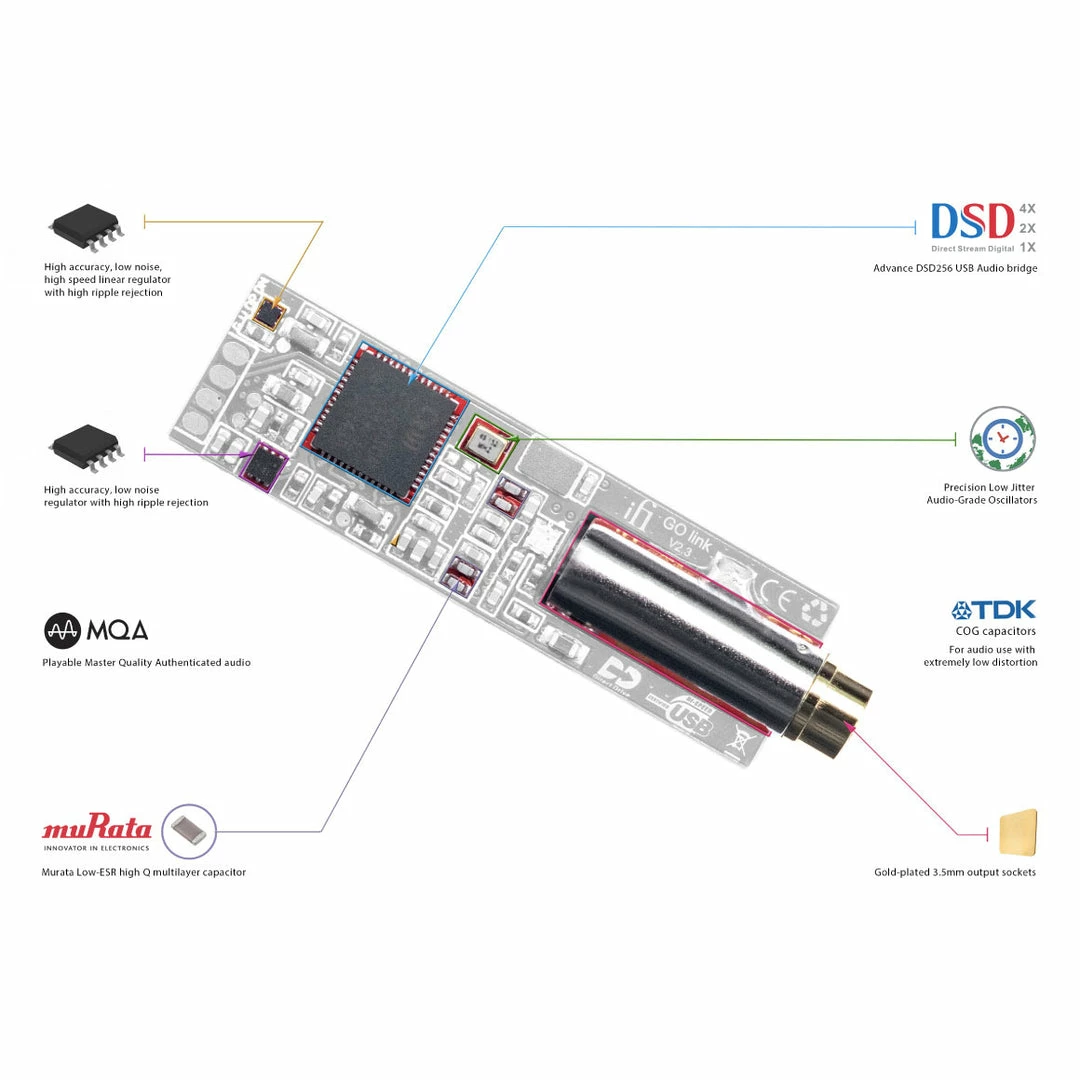 Flash Sale ๐ฏ Portable Amps &DACs IFi Audio - GO Link โจ 19 Portable Amps &DACs IFi Audio - GO Link