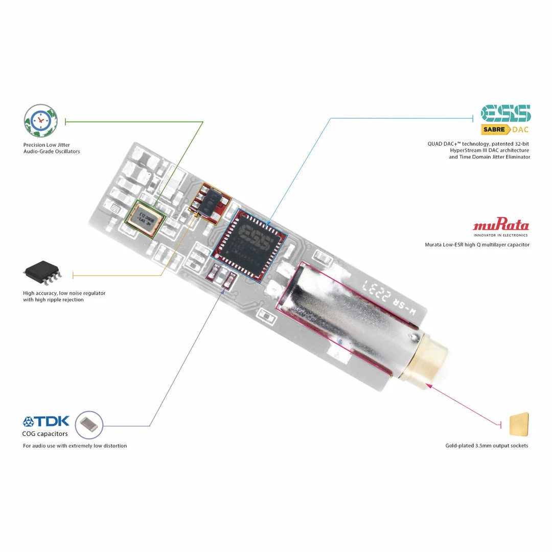 Flash Sale ๐ฏ Portable Amps &DACs IFi Audio - GO Link โจ 18 Portable Amps &DACs IFi Audio - GO Link