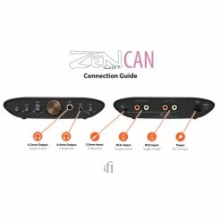 Best reviews of ✔️ IFi Audio - ZEN Air CAN 😉 47 IFi Audio - ZEN Air CAN