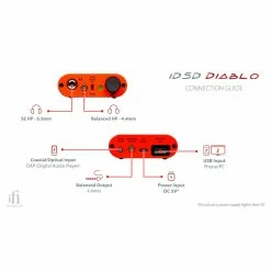 IFi Audio - IDSD Diablo Portable Amps &DACs