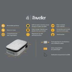IFi Audio - ITraveller Cases