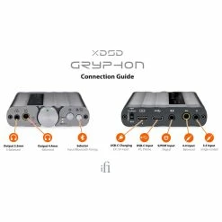 Budget 🥰 Portable Amps &DACs IFi Audio - XDSD Gryphon 🤩 26 Portable Amps &DACs IFi Audio - XDSD Gryphon