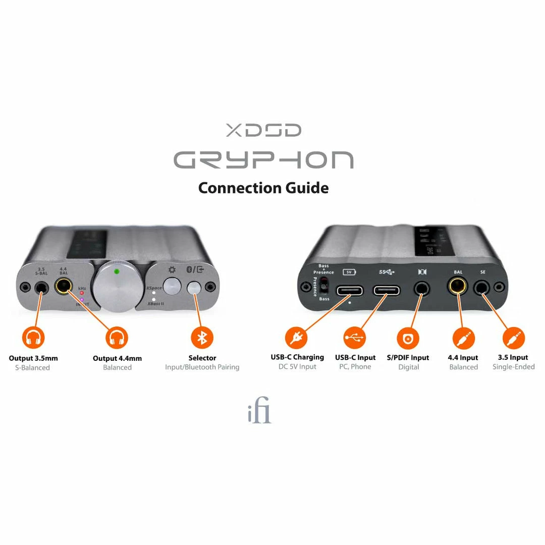 Budget 🥰 Portable Amps &DACs IFi Audio - XDSD Gryphon 🤩 11 Portable Amps &DACs IFi Audio - XDSD Gryphon