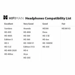Desktop Amps & DACs IFi Audio - ZEN CAN Signature HFM