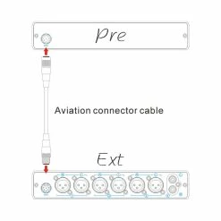 Desktop Amps & DACs TOPPING - Pre90/Ext90